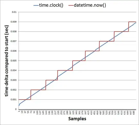 Jvm running inside docker