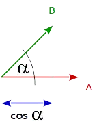 protobuf.net Serializer class as I see it