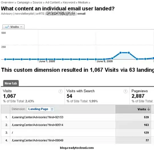 Inherited Opacity of Text(the text color is #000; but not visisble.)