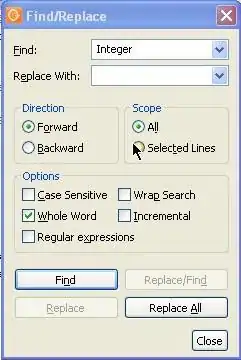 Resulting graph with code