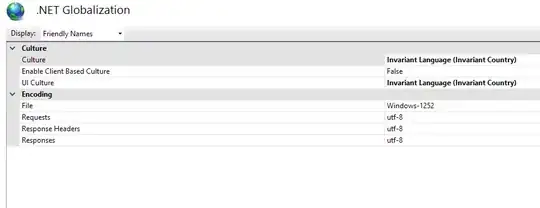 Chrome network profiler