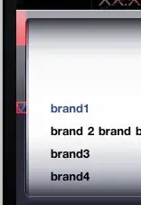 In red is the image that is added dynamically