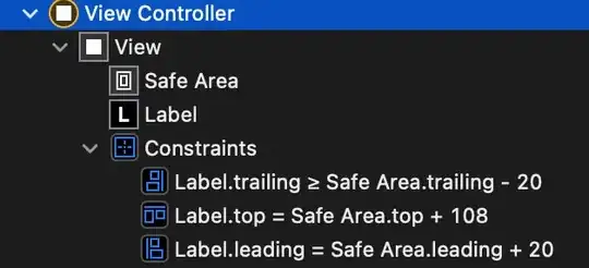 Failed To load AVD manager