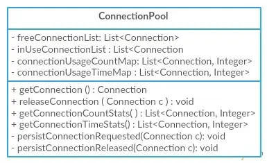 Low Cohesion Connection Pool