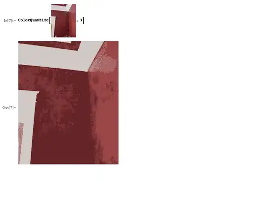 AddBudgetParams Class in UIMap.Designer.cs