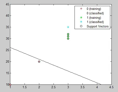 Here is an example as requested