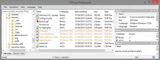 Memory usage for the 64 bit version