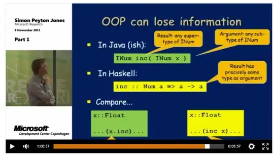 Here is my plist screenshot.