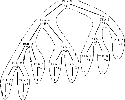 node.js tools for visual studio 2002 error