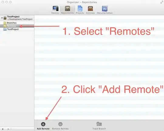 Percent of Variance Explained