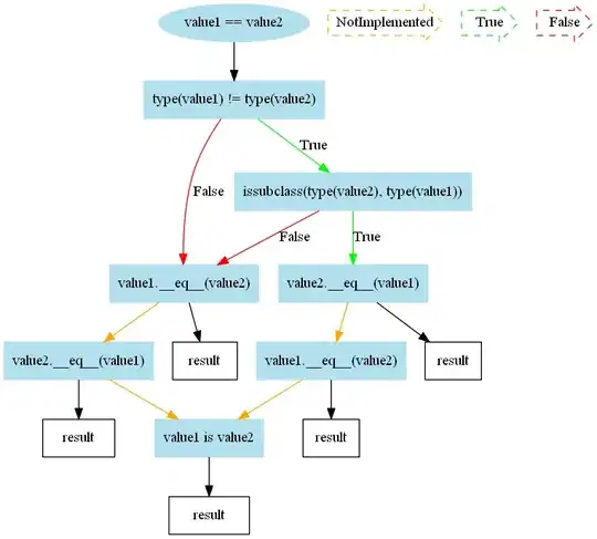 scrolling triggered on middle click