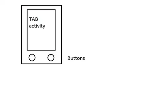 OnClickListener not triggered on first click