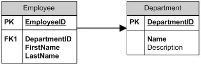 Event loop diagram
