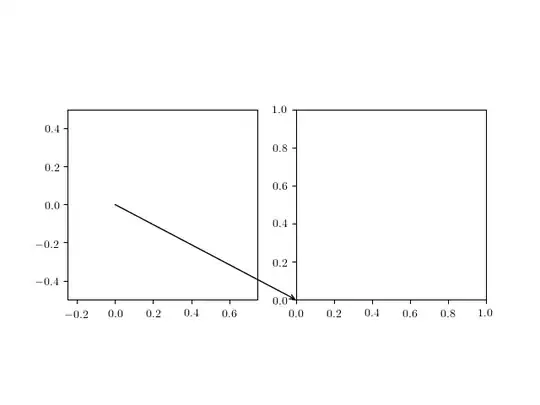 This is the sample screenshot of sheet1 and the result i am looking for