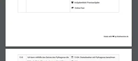 ggplot2 over base graphics