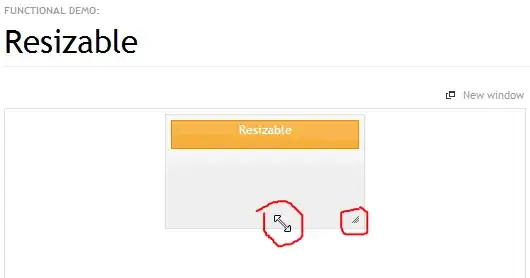 Visual representation of storing elements in a hash based collection