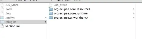 Second double integral