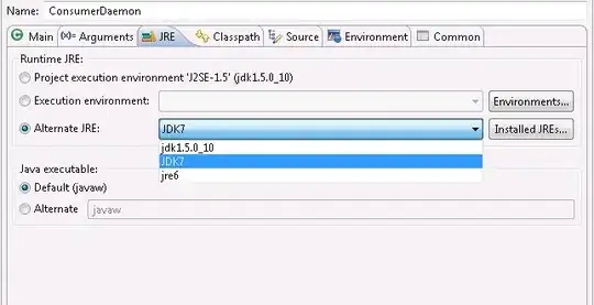 Before Droping entries