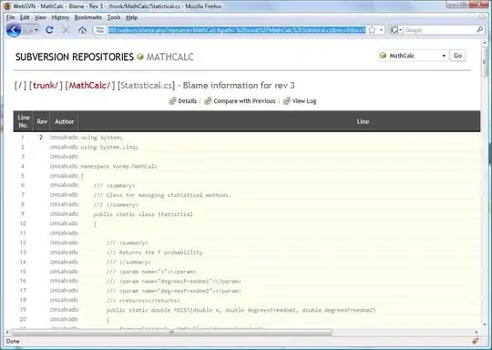 Layout Image of setting background