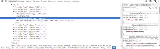 You should remove the comment before extension on your driver.