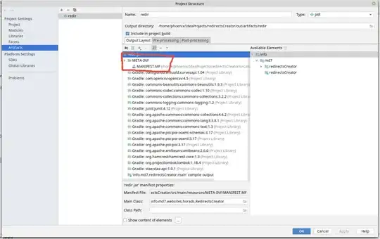 note the presence of a folder META-INF