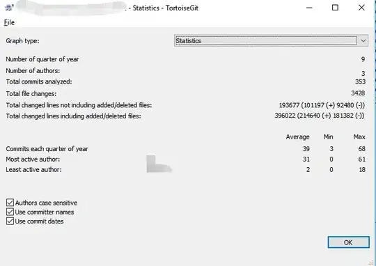 How to build a hiveplot