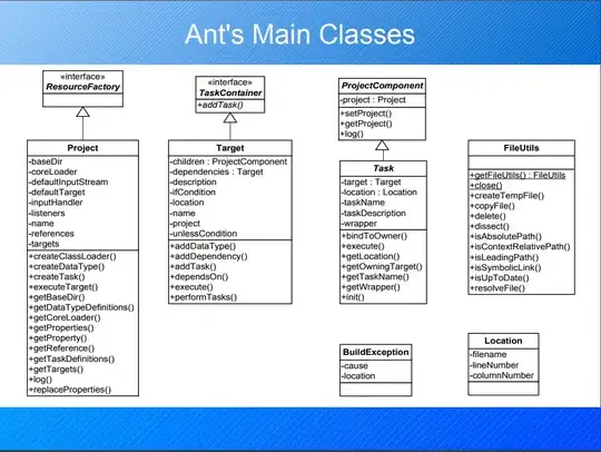 screenshot showing error box saying "Object at URL <url> has og:type of 'article'. The property 'quiz' requires an object of og:type 'matchadviceuk:quiz'"