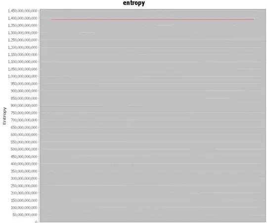 Task Scheduler: Edit Action dialog