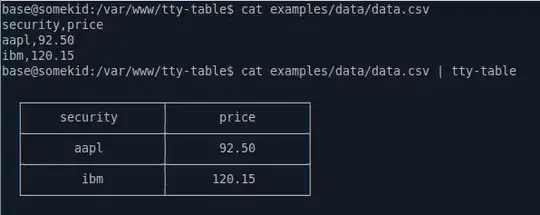 Third button in "View"