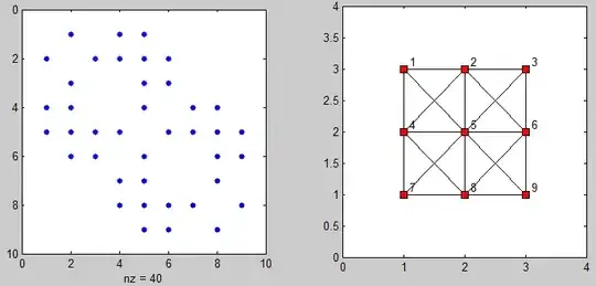 android studio error message