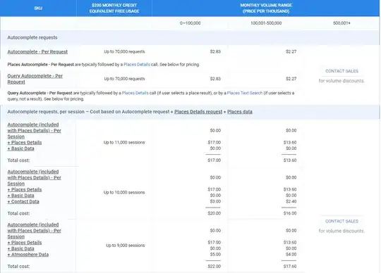 Quick Help Popover showing custom documentation