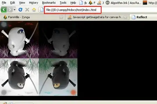 integrate directory view
