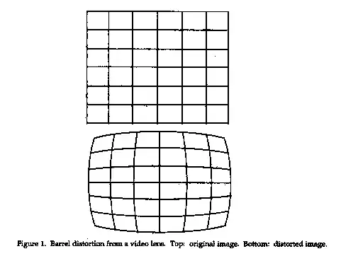 IntelliJ Remote debug configuration