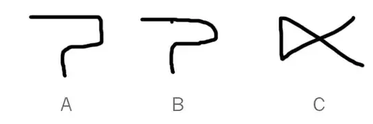 4 column table, 4th column, row 3 and 5 are bottom justified unexpectedly