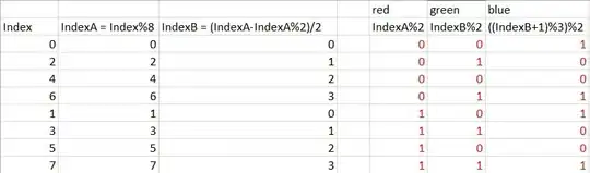 Rand Color Generator