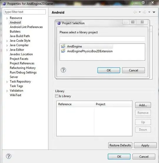 the opposite; the current situation