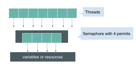 interactive rebase editor