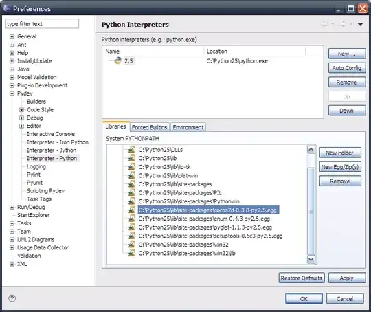 animated bunny with bad background colors