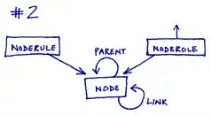 Aspect fit 3 (after)
