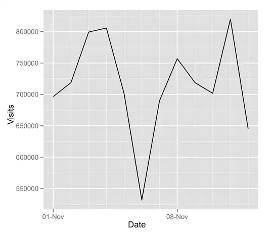 Microsoft ASP.NET Web Pages