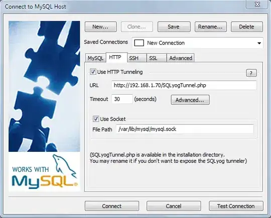 Spreadsheet of clipped data