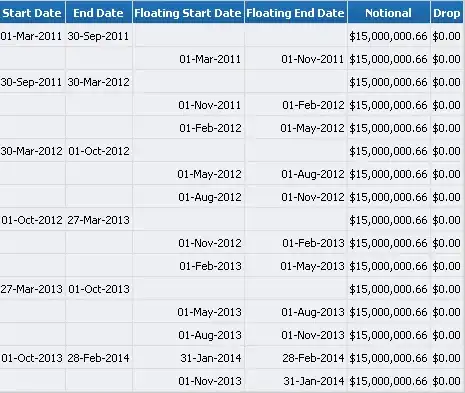 ole db destination columns