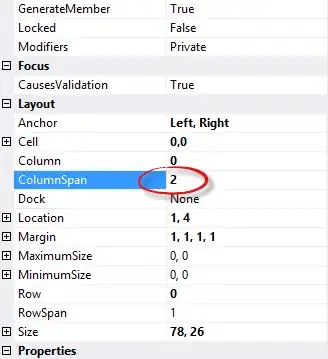 Sample TSC Ticks per ns of clock_gettime() CLOCK_REALTIME vs. Time.