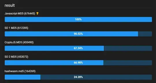 Benchmark Results