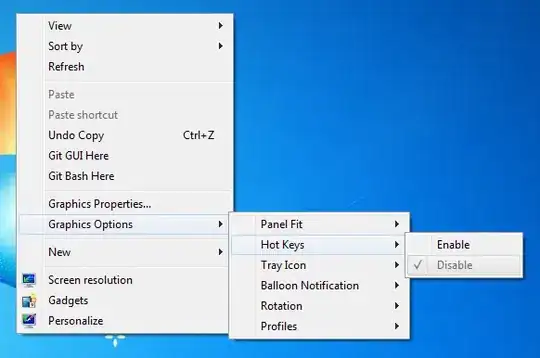 Building a visualization