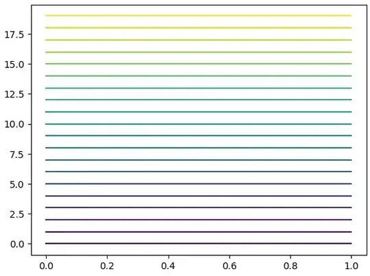 Here is my instrument test class
