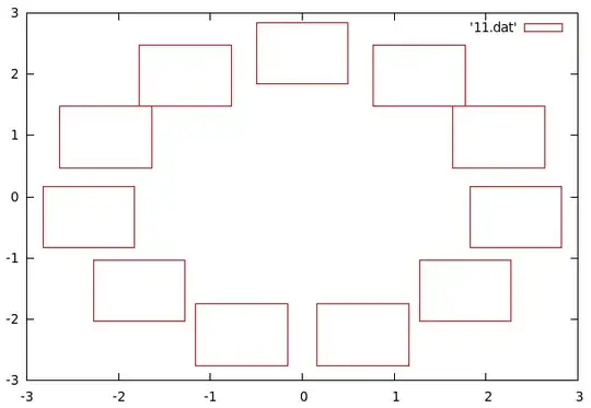 output with type = "prob"