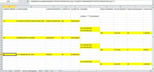 its giving count as 2 where as pattern occurred thrice in the string