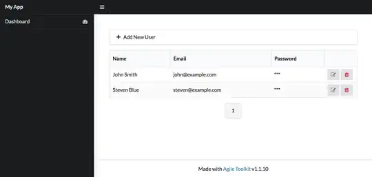 Only that remains here