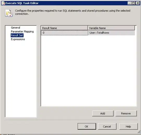 result in geeksforgeeks